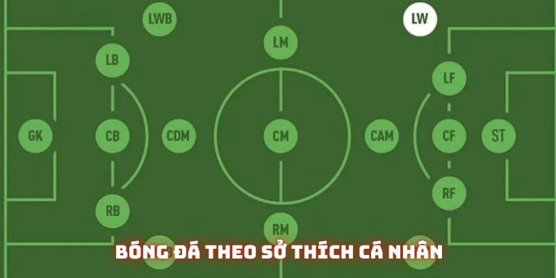 Xem bóng đá với tính năng đồng bộ hoá sở thích cá nhân